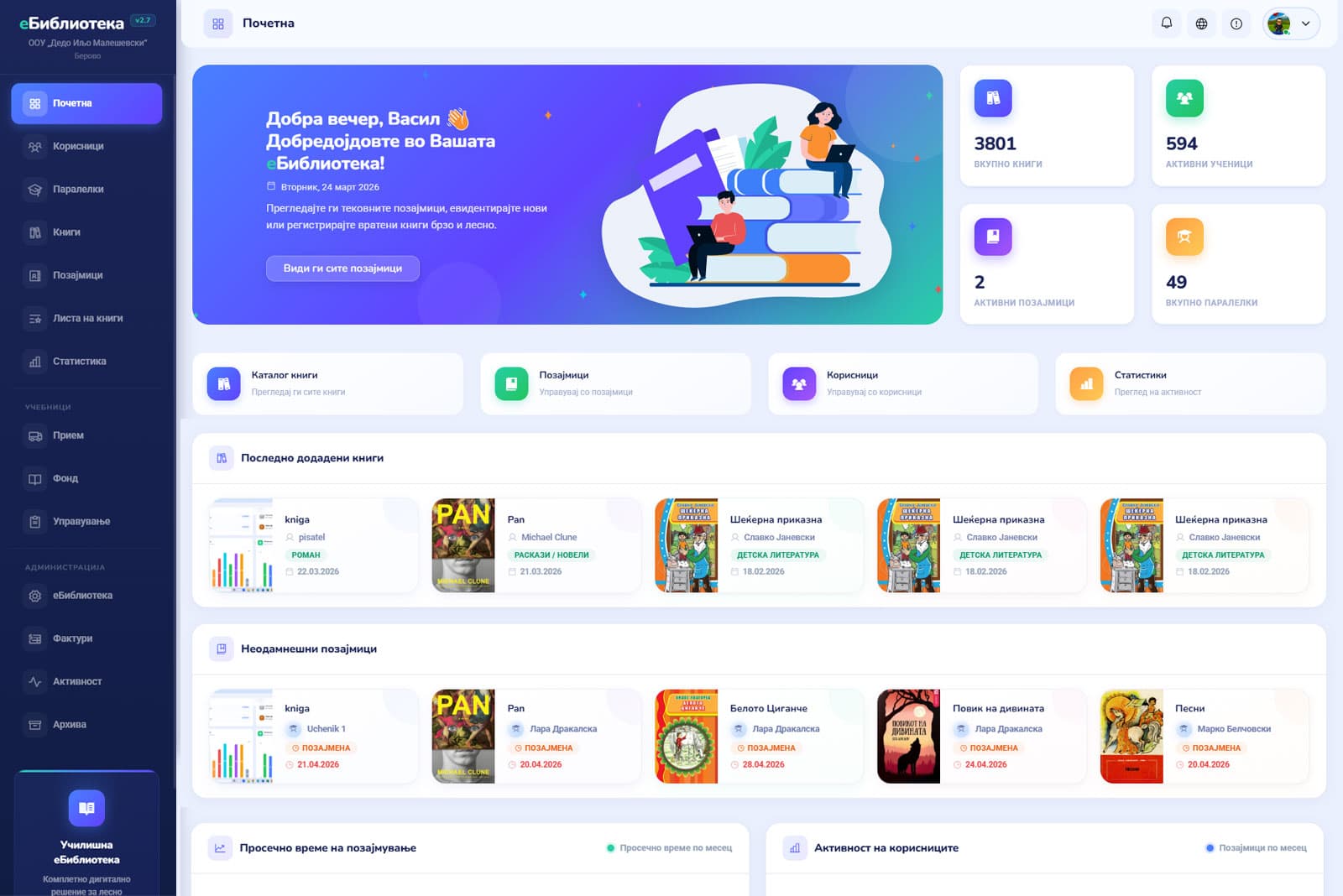 Kontrolna tabla e-Biblioteke — softver za školske biblioteke